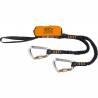 Set ferrata CT CLASSIC-K SPRING